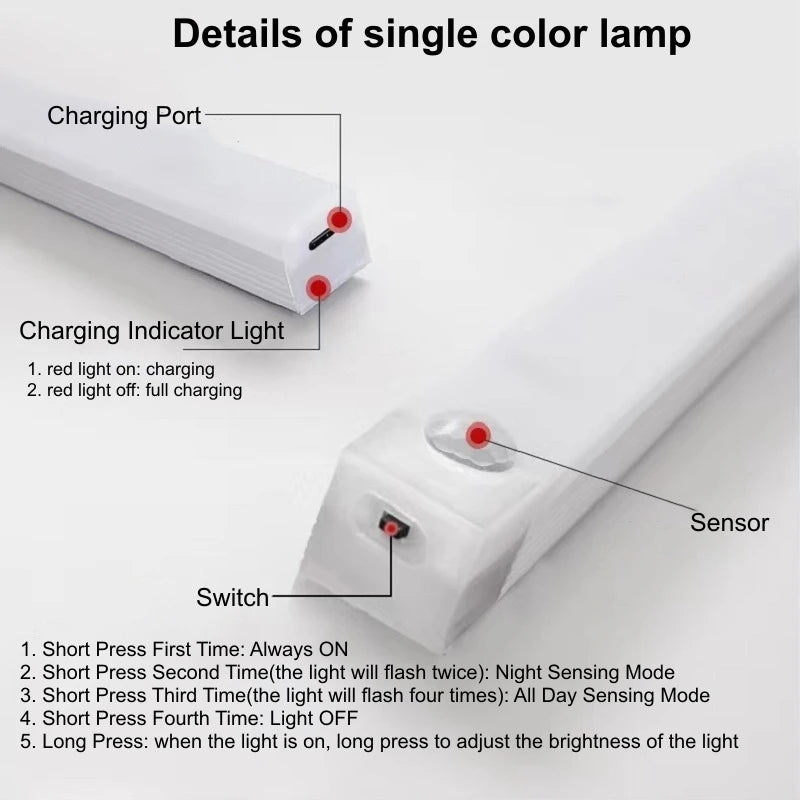 USB Motion Sensor LED Bar Light — Rechargeable Magnetic Cabinet Light