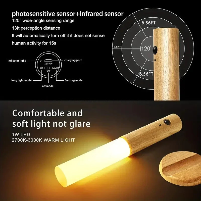 Smart Motion Sensor Night Light — Rechargeable Wireless Wall Light
