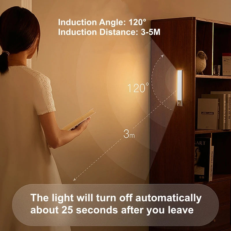 USB Motion Sensor LED Bar Light — Rechargeable Magnetic Cabinet Light